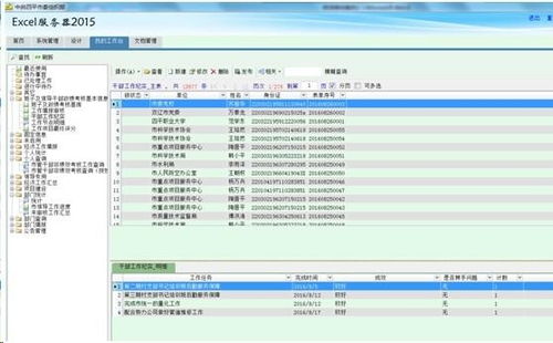 自動生成政府事業單位機關績效考核管理系統 勤哲Excel服務器的實踐與運行維護服務